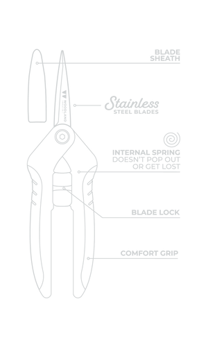 Woodland Tools Heavy Duty Nano-Tip™ Snips