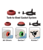 Fluidmaster 2602G-008 Universal Tank-To-Bowl Gasket System